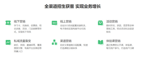 教育机构市场营销_教育机构的市场营销_教育机构市场营销策略