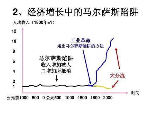 法国科技水平法国人口_法国科技人口水平比中国低_法国科技有多发达