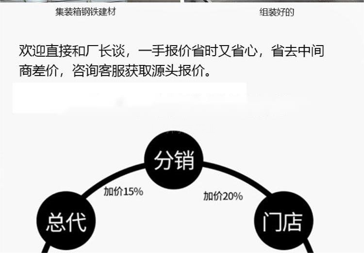 集装箱移动房简易工地临时活动板房定制玻璃幕墙阳光房户外办公室(图9)