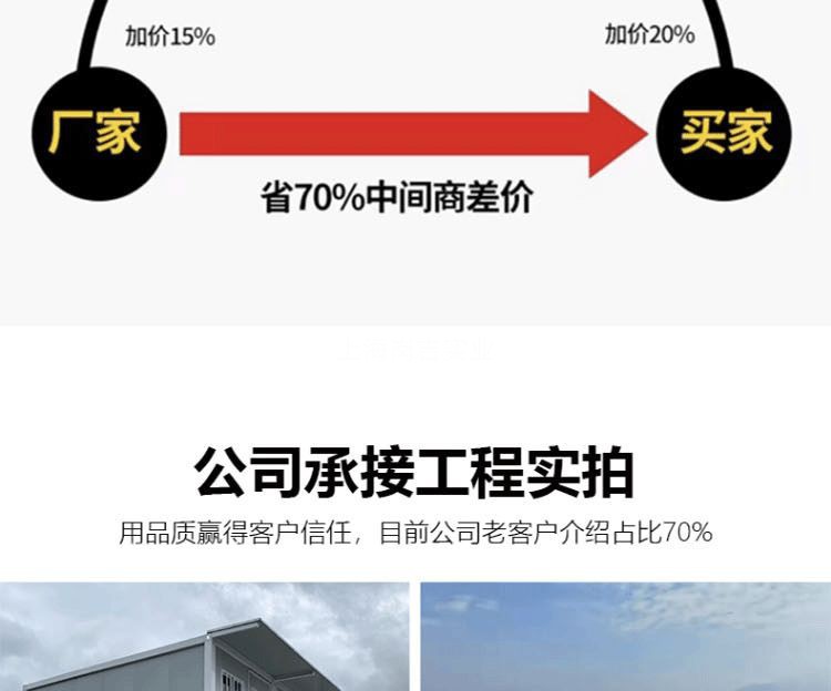 集装箱移动房简易工地临时活动板房定制玻璃幕墙阳光房户外办公室(图10)