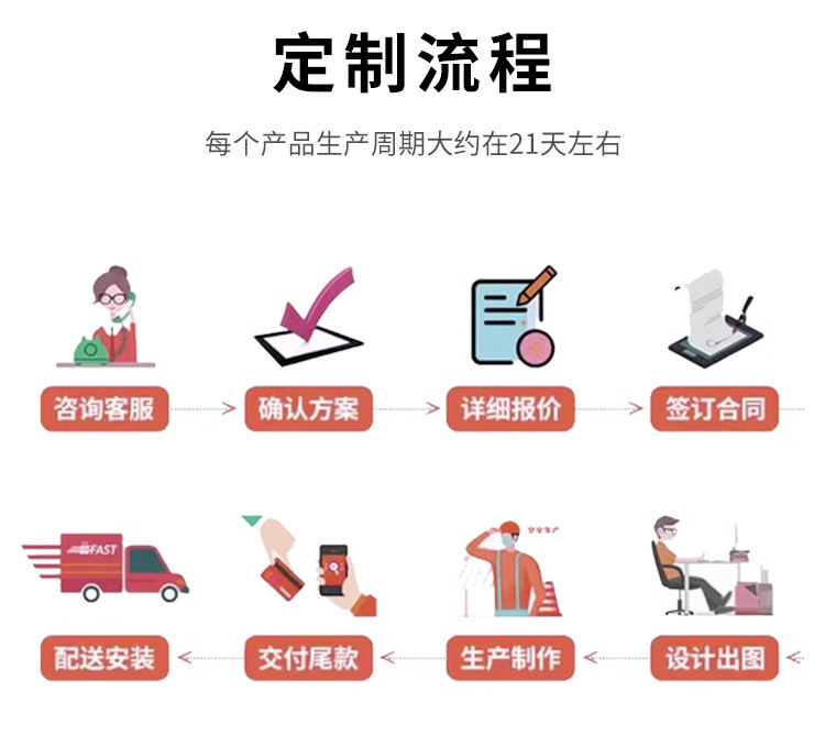 太空舱民宿阳光房景区户外可移动房屋房车露营地酒店星空房苹果舱(图7)