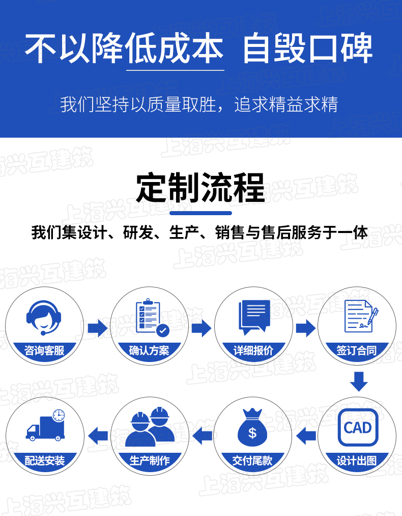 定制网红苹果舱移动民宿房屋休息室商铺展厅售楼处便利店超市驿站(图22)