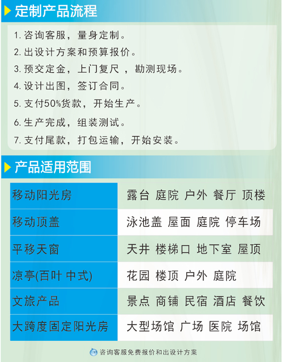 可折叠移动阳光房推拉玻璃智能伸缩移动天井顶盖泳池盖阳光房定制(图5)