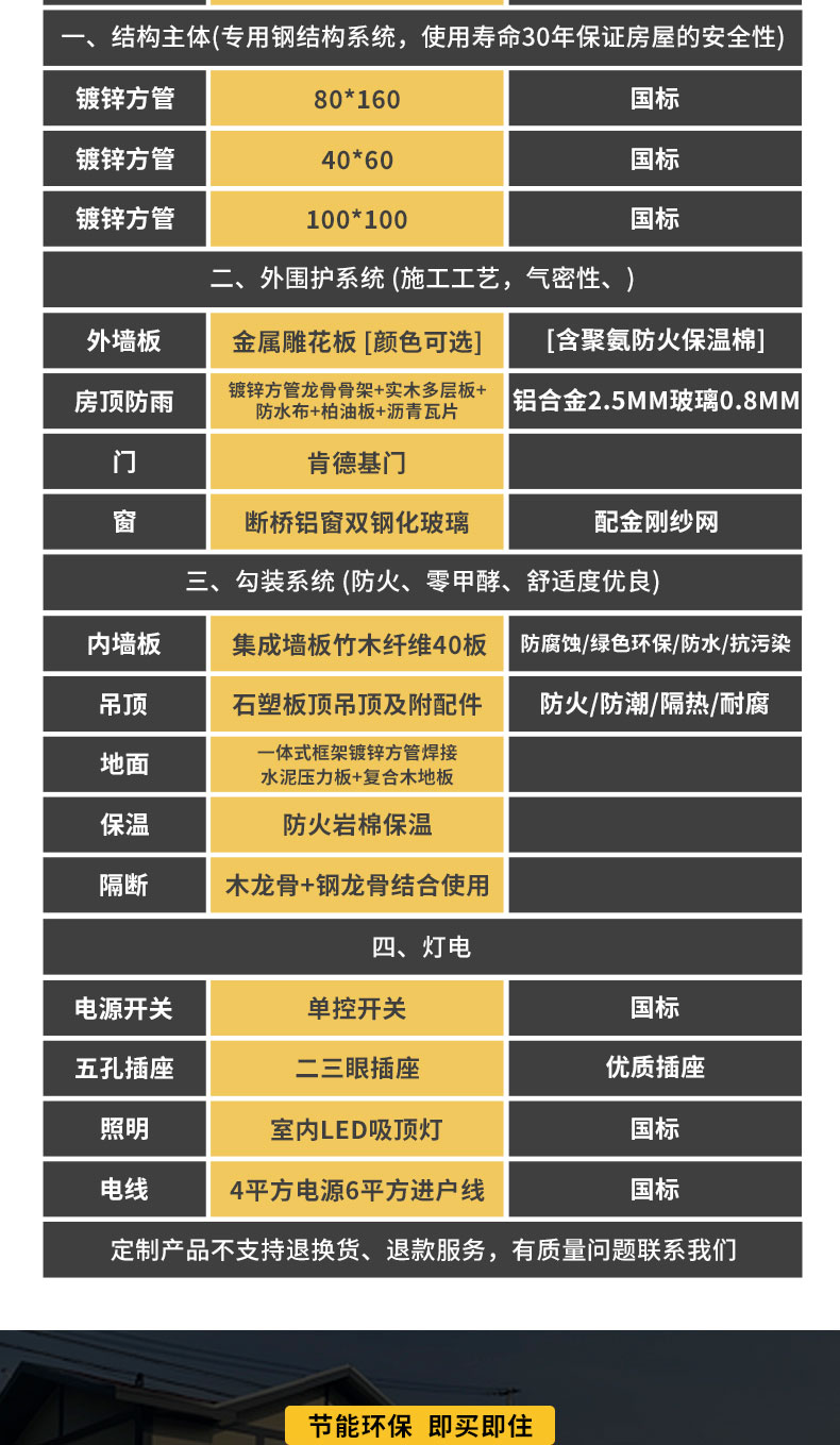 移动房屋成品住人阳光房集成房屋小别墅家用苹果舱太空舱景区民宿(图15)