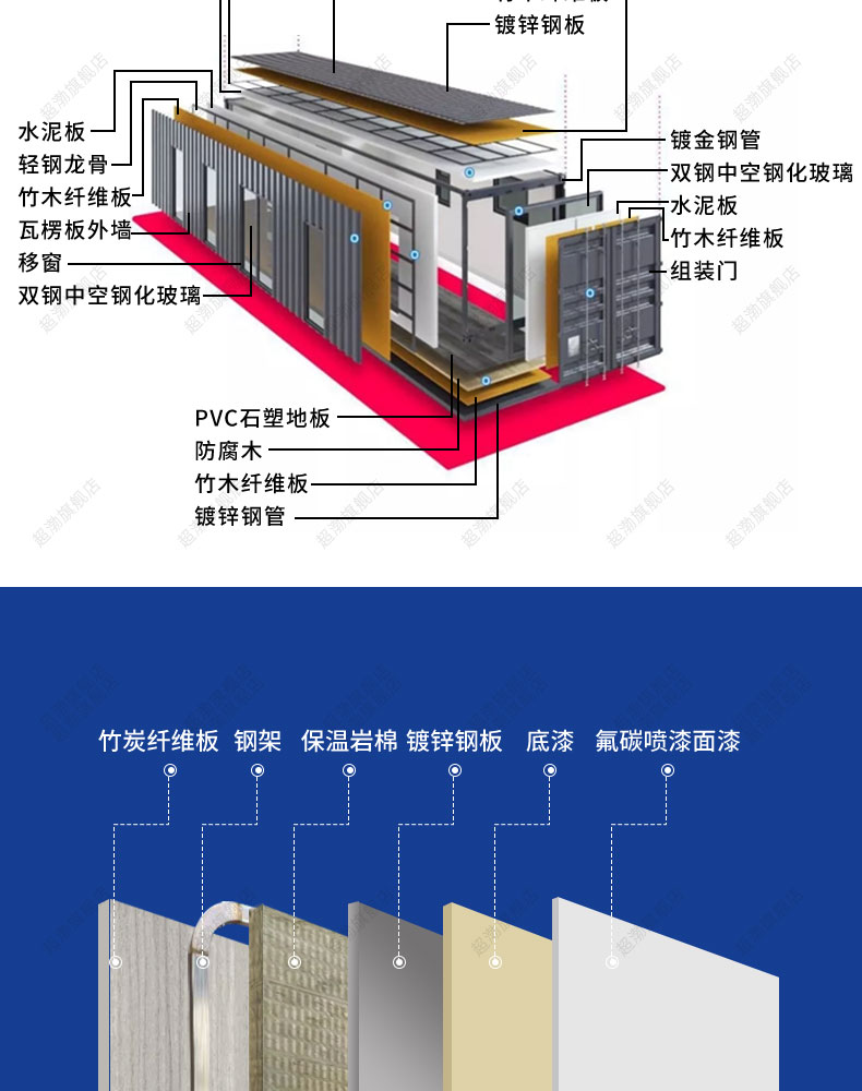 苹果舱移动房屋酒店景区太空舱民宿办公室休息室星空房阳光房住人(图4)