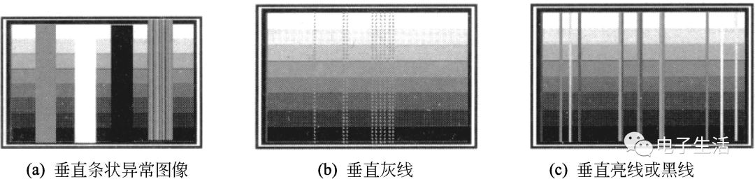 液晶电视维修技术.pdf_液晶电视维修技术资料下载_液晶电视维修技术