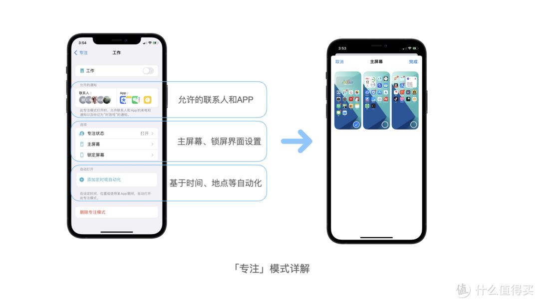 个性手机桌面下载_手机个性桌面图标下载_怎么下载个性化桌面