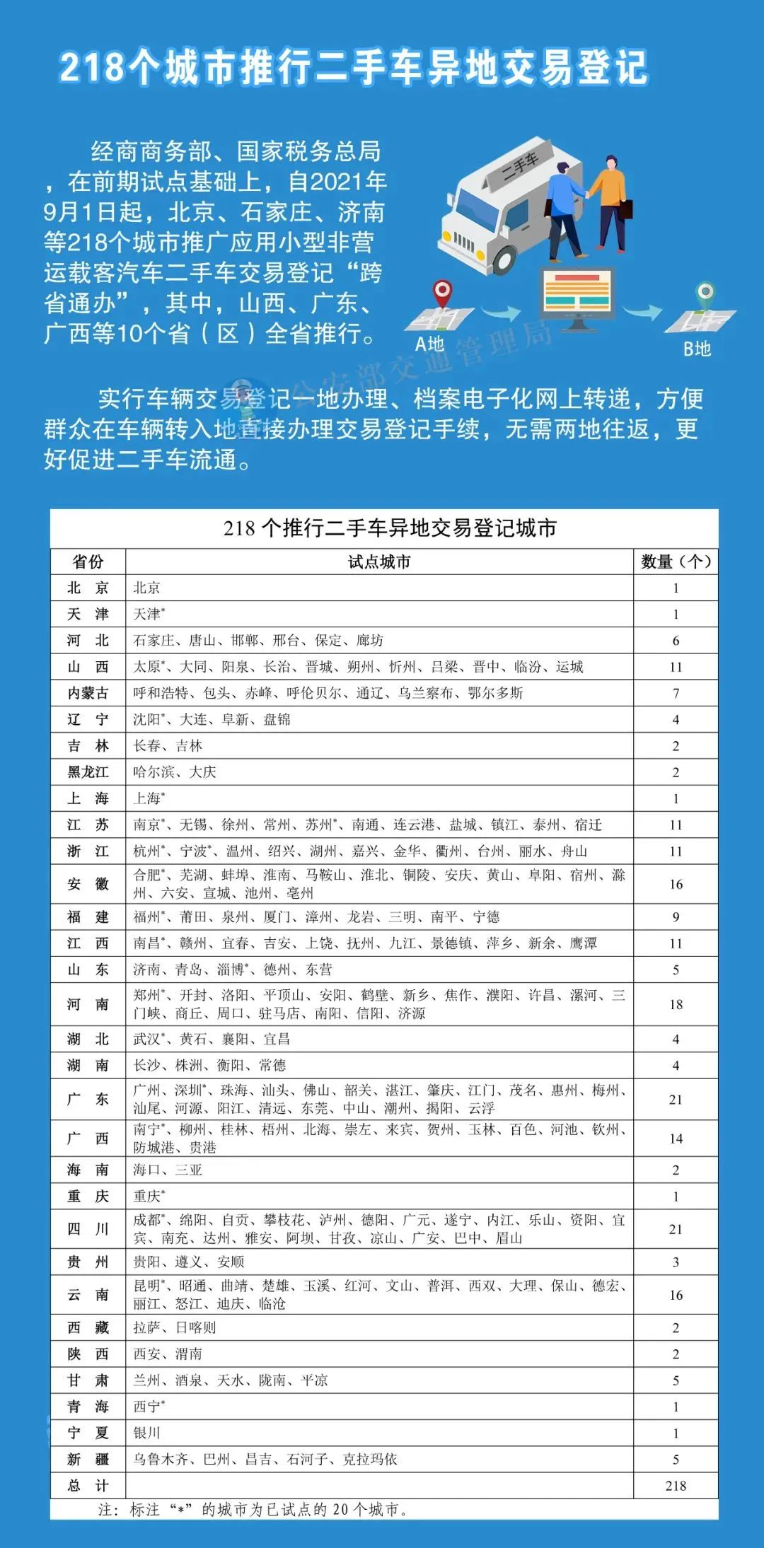 河北2手货车_河北省二手货车百姓网_河北二手货车百性网