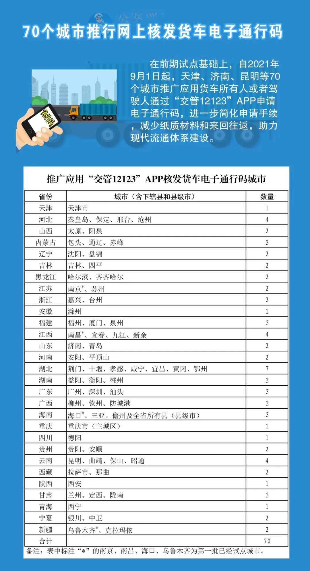 河北二手货车百性网_河北2手货车_河北省二手货车百姓网