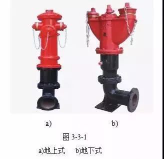 单栓消火栓箱安装高度_消火栓箱体安装_消火栓箱安装两个单栓