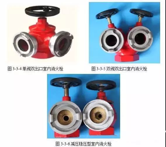 消火栓箱体安装_消火栓箱安装两个单栓_单栓消火栓箱安装高度