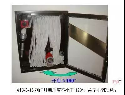 消火栓箱安装两个单栓_消火栓箱体安装_单栓消火栓箱安装高度