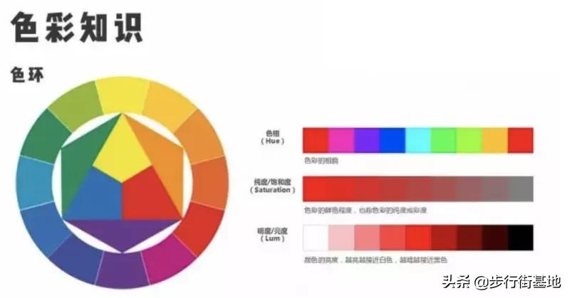 混搭服饰_混搭风格衣服特点介绍_时尚混搭风格-男人服装混搭图片