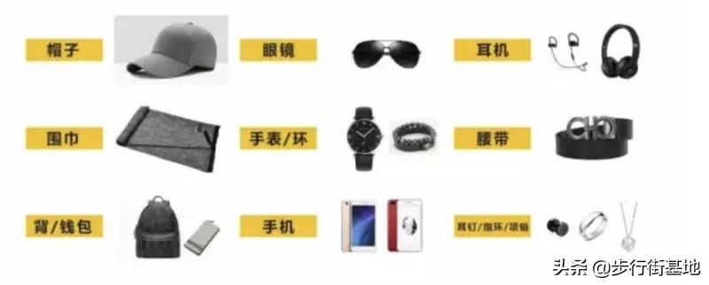 时尚混搭风格-男人服装混搭图片_混搭风格衣服特点介绍_混搭服饰