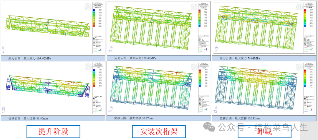 网架安装方案_方案网架安装规范_网架的施工方案怎么写