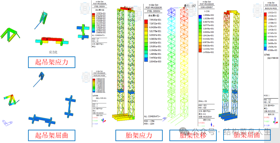 网架安装方案_网架的施工方案怎么写_方案网架安装规范