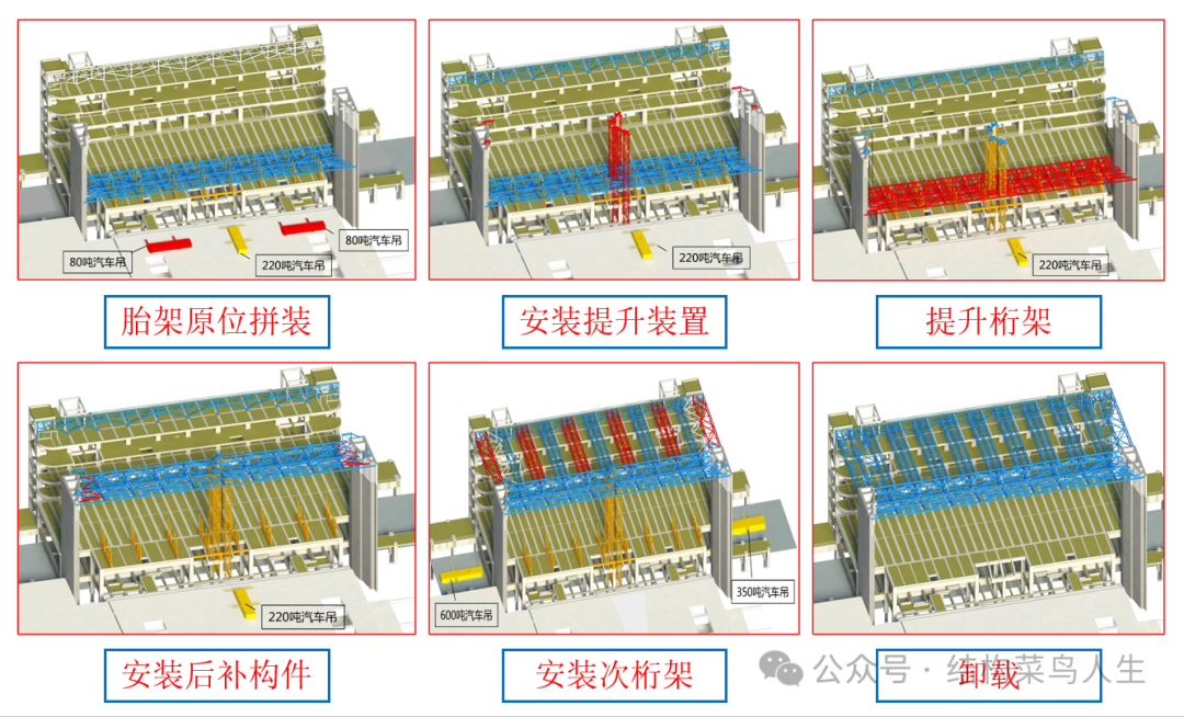 网架的施工方案怎么写_方案网架安装规范_网架安装方案