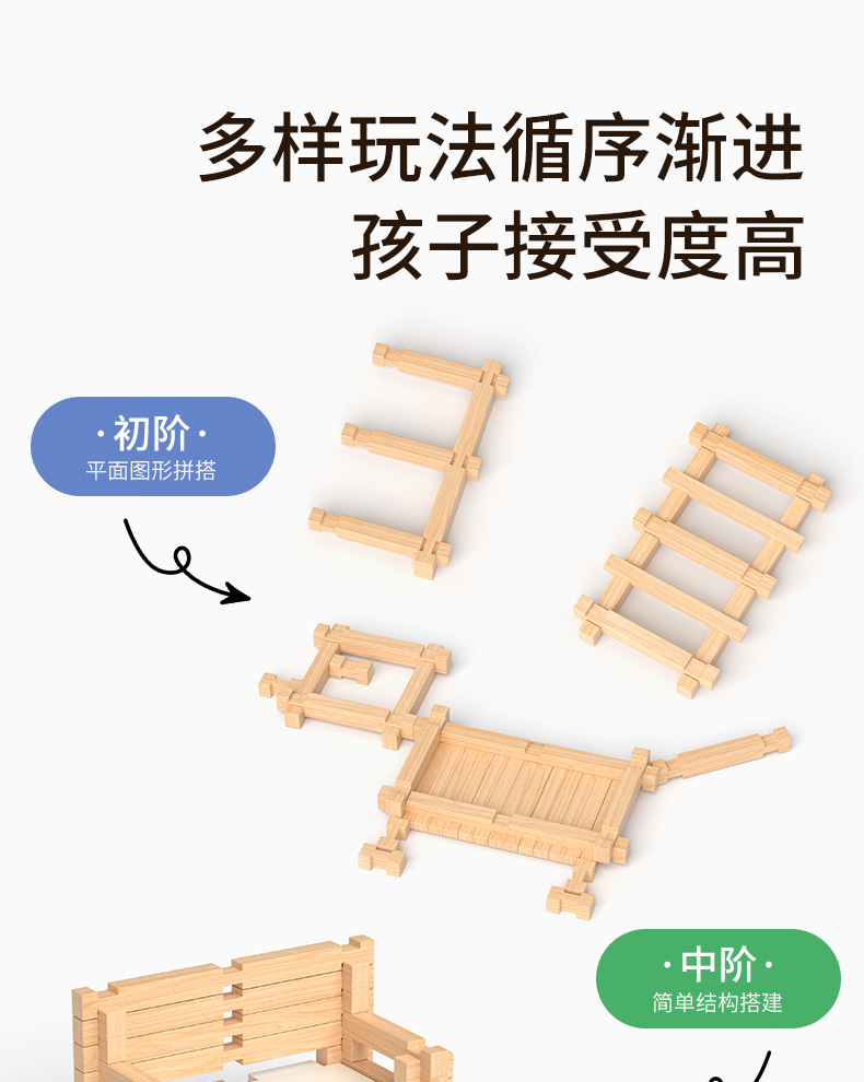 鲁班榫卯积木拼搭建筑师房子儿童益智力礼物亲子早教木制玩具礼物(图3)