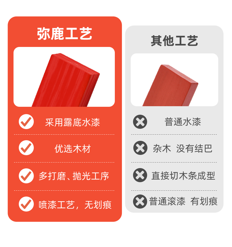 mideer弥鹿阿基米德®积木建筑男女骨牌幼儿益智玩具拼搭生日礼物(图3)