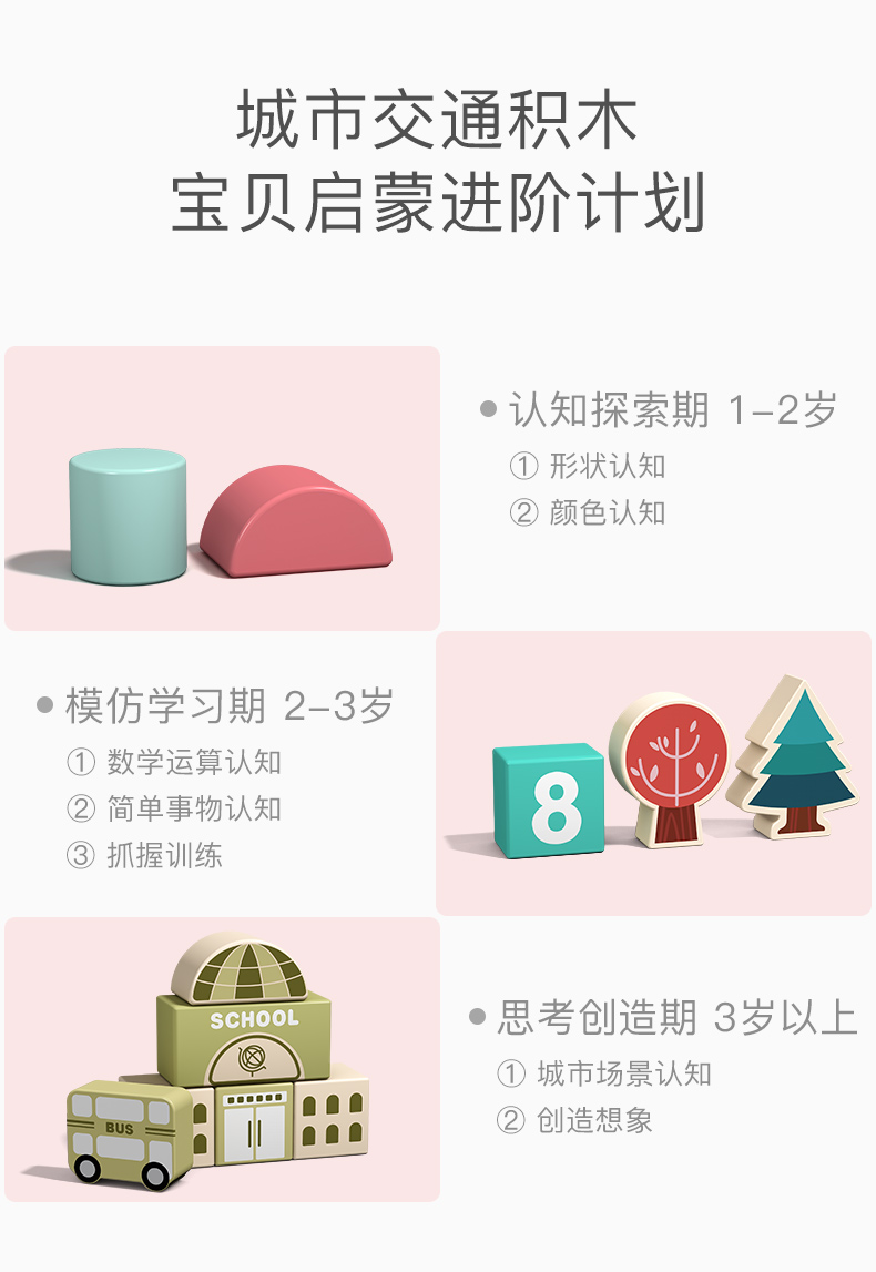 幼儿童积木木头拼装宝宝玩具1益智到2岁3大颗粒6男一女孩拼图早教(图17)
