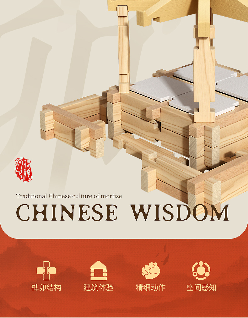 榫卯积木玩具儿童智慧益智大脑开发新中式古建筑鲁班结构木质房子(图2)