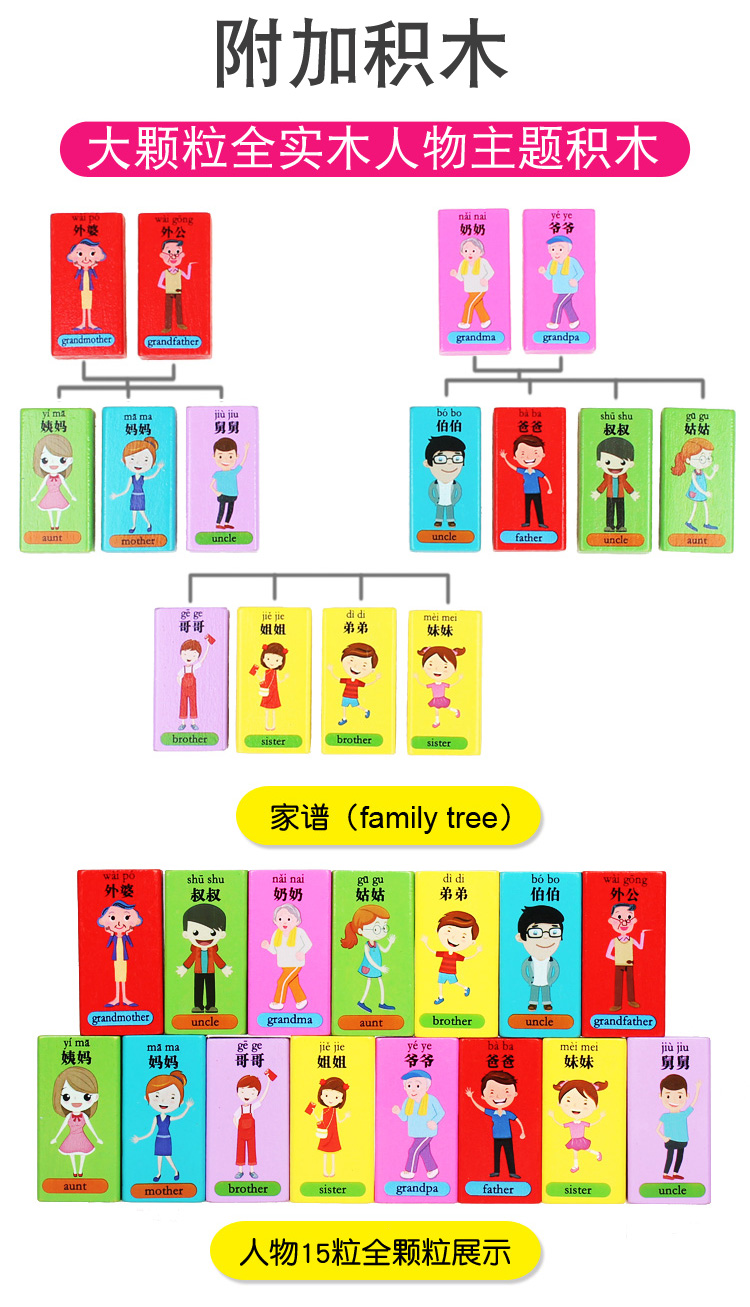 儿童桶装积木3男孩女孩拼装木头宝宝益智力玩具1-2周岁动脑大颗粒(图12)