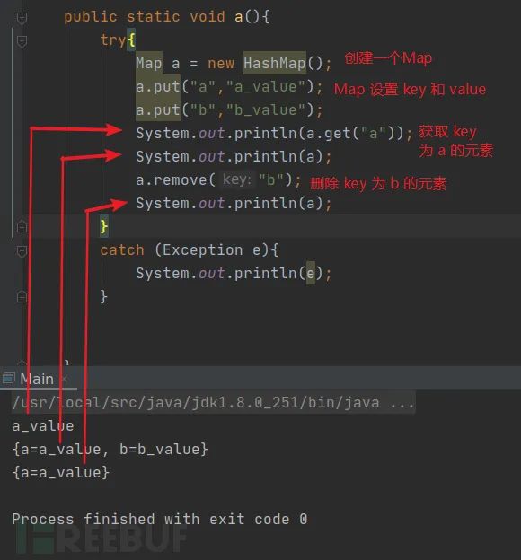 java中invoke方法_弹性分析方法是众多分析方法中_java中invoke方法