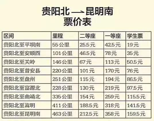 贵阳到盘州客车_贵阳到盘县客车多少钱_从贵阳到盘县的客车