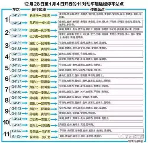 贵阳到盘县客车多少钱_从贵阳到盘县的客车_贵阳到盘州客车
