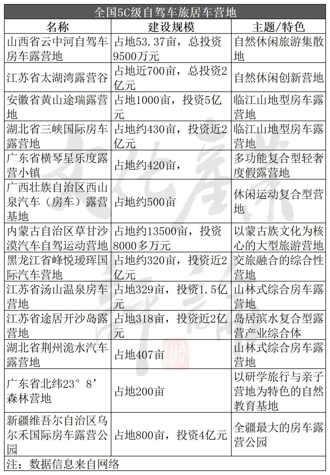 流动式烧烤车_流动烧烤车真的挣钱吗_多功能流动烧烤车加盟
