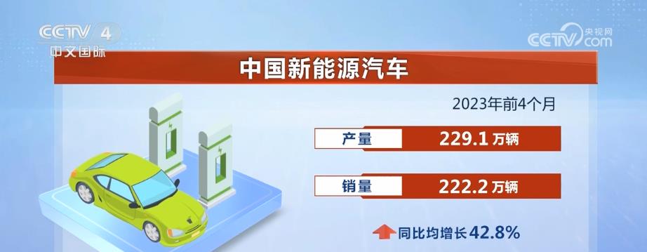 中国技术突破的例子_中国技术突破_突破技术创新