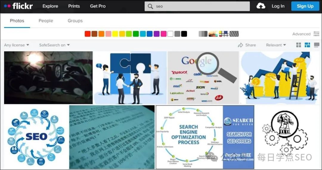 全面刨析独立站什么是站外 SEO 以及如何获取成功！(图9)