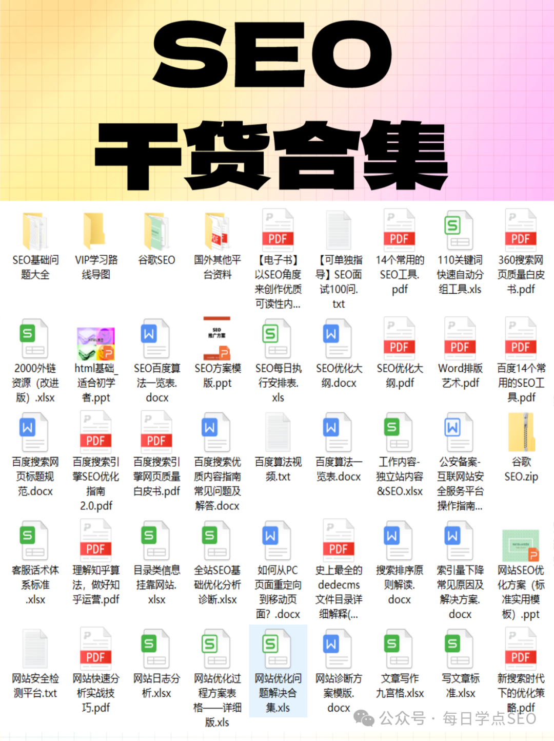 全面刨析独立站什么是站外 SEO 以及如何获取成功！(图10)