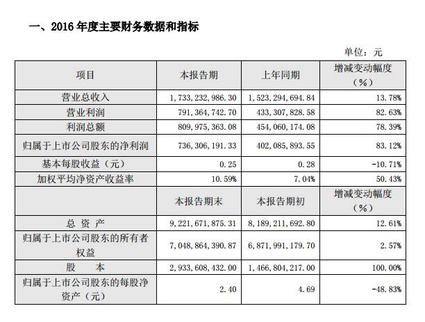 互动传媒公司_美奥互动传媒_奥云传媒网络互娱