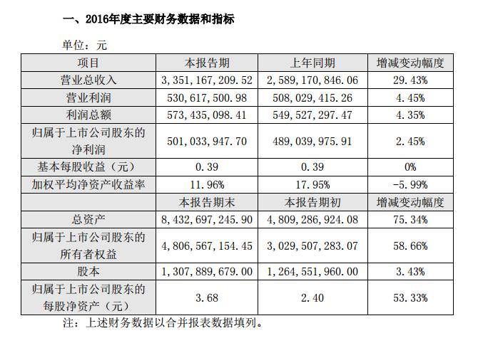 美奥互动传媒_互动传媒公司_奥云传媒网络互娱