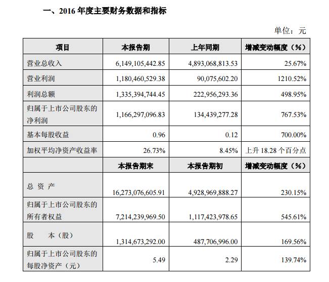 美奥互动传媒_奥云传媒网络互娱_互动传媒公司
