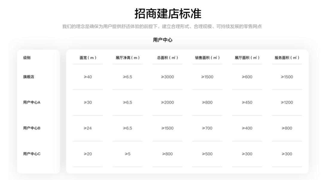 贵阳华为维修中心电话号码_贵阳华为维修服务中心地址_贵阳华为售后维修点