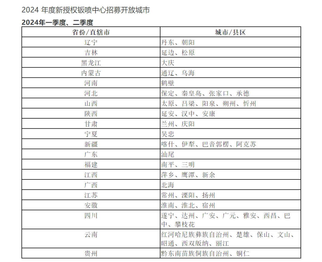 贵阳华为售后维修点_贵阳华为维修中心电话号码_贵阳华为维修服务中心地址