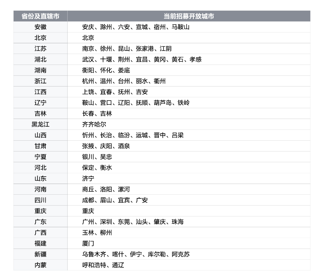 贵阳华为售后维修点_贵阳华为维修中心电话号码_贵阳华为维修服务中心地址