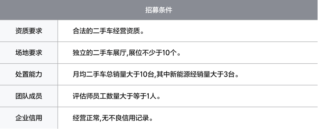 贵阳华为维修中心电话号码_贵阳华为维修服务中心地址_贵阳华为售后维修点