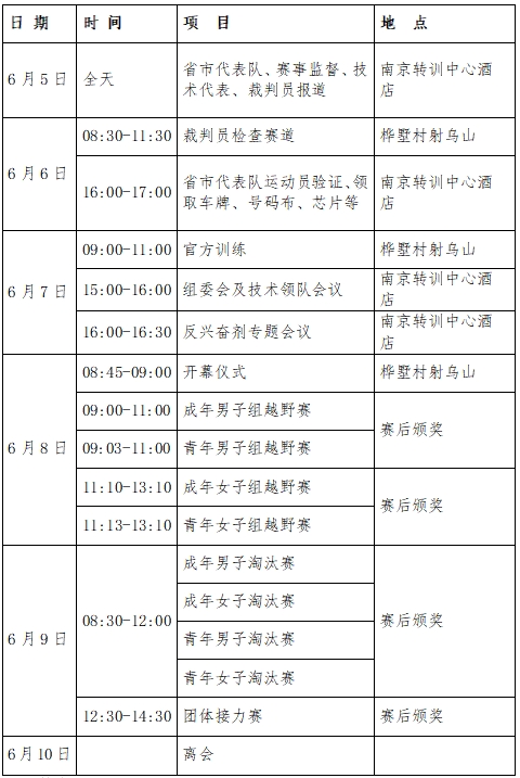 江苏省自行车协会_2021年江苏自行车比赛_江苏自行车比赛