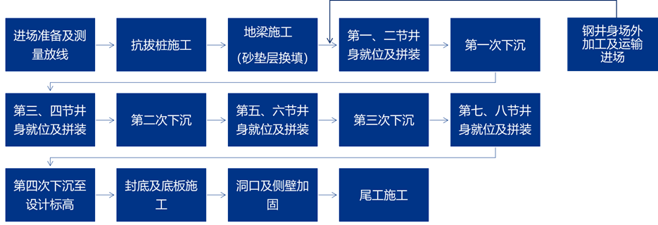 上海新微技术_上海微技术研究所_上海微技术工业研究院是国企吗