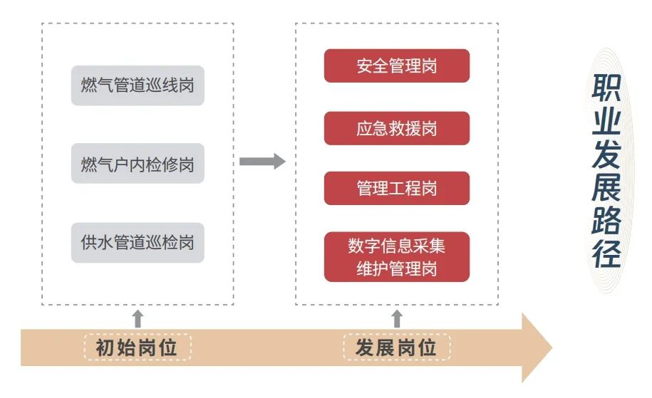 西安空调拆装电话_西安拆空调一般多少钱_西安北郊空调拆装