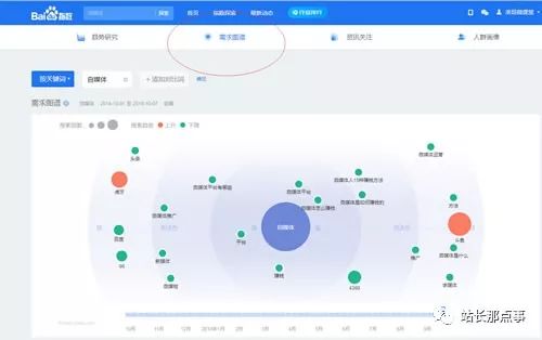 百度搜索代码_百度搜索引擎seo代码_百度引擎搜索网址