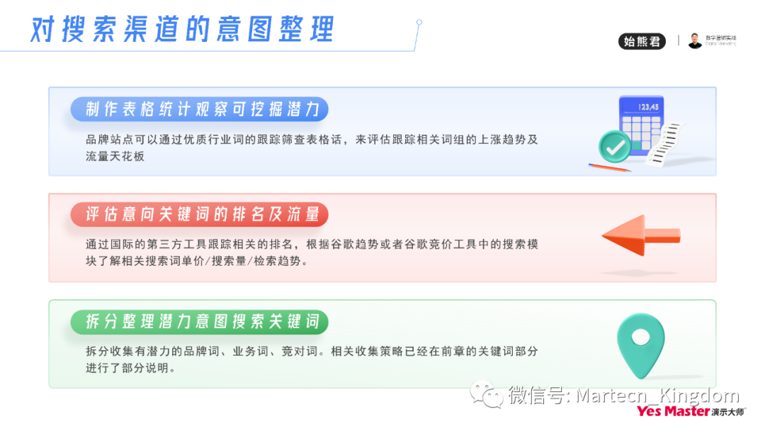 百度搜索代码_百度搜索引擎seo代码_seo百度搜索引擎规则