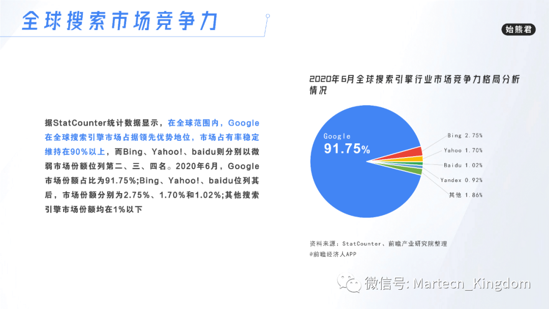 seo百度搜索引擎规则_百度搜索引擎seo代码_百度搜索代码