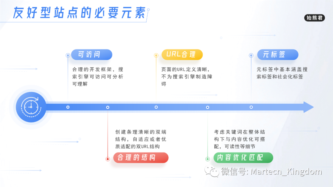百度搜索代码_百度搜索引擎seo代码_seo百度搜索引擎规则