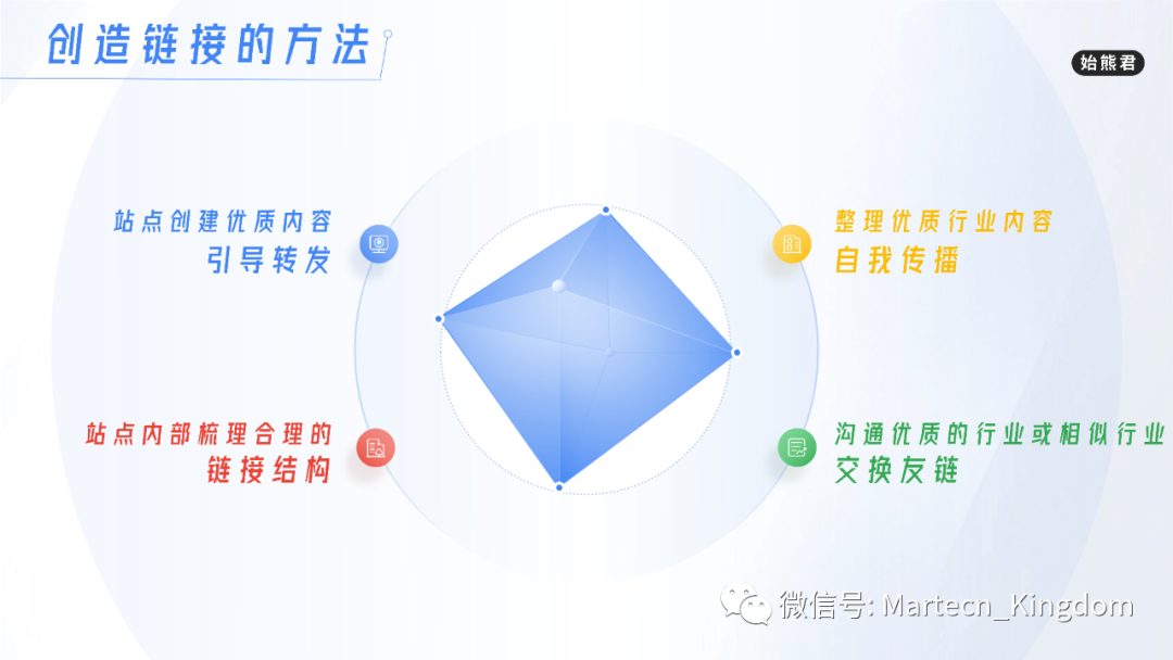 百度搜索引擎seo代码_seo百度搜索引擎规则_百度搜索代码