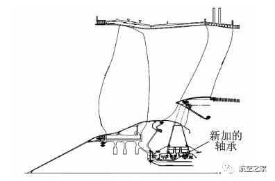 风扇涡轮发动机ps90怎么样_ps90涡轮风扇发动机_pw2040涡轮风扇发动机