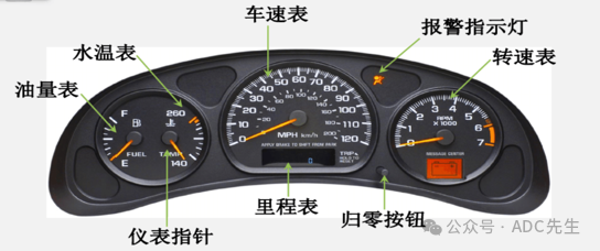 维修汽车设备安装好不好干_汽车二类维修设备_维修汽车设备累吗
